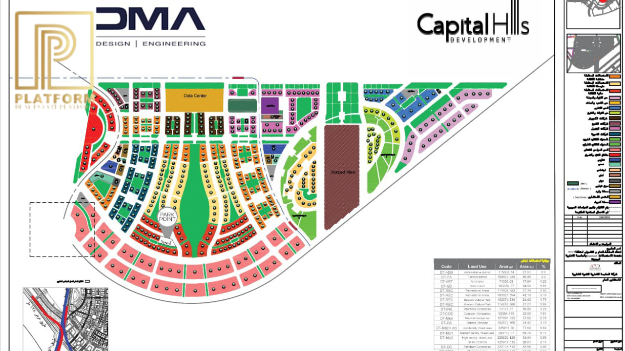 مول بارك بوينت العاصمة الإدارية Park Point Mall New Capital