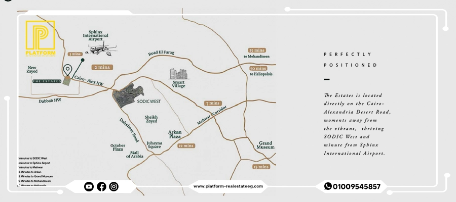 كمبوند ذا استيتس الشيخ زايد | The Estates Sheikh Zayed