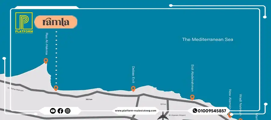 قرية رملة الساحل الشمالي Ramla North Coast