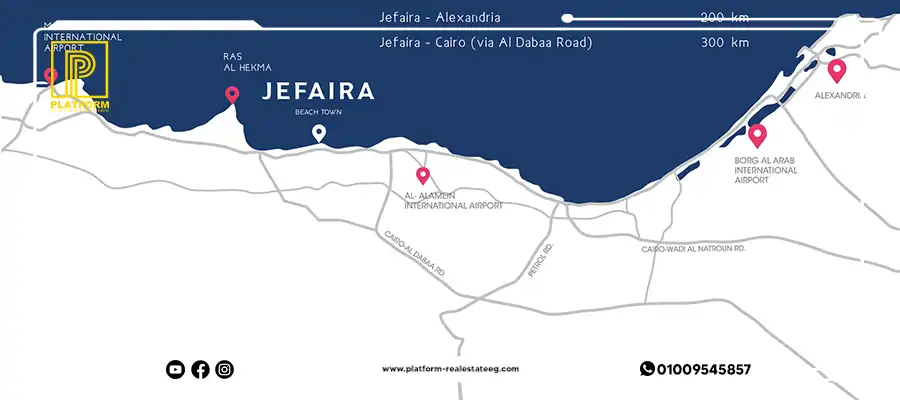 قرية جيفيرا الساحل الشمالي Jefaira North Coast