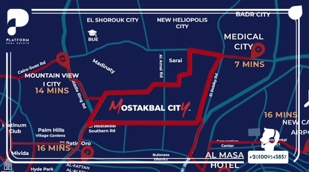 تعرف على أهم معلومات عن المستقبل سيتي؟