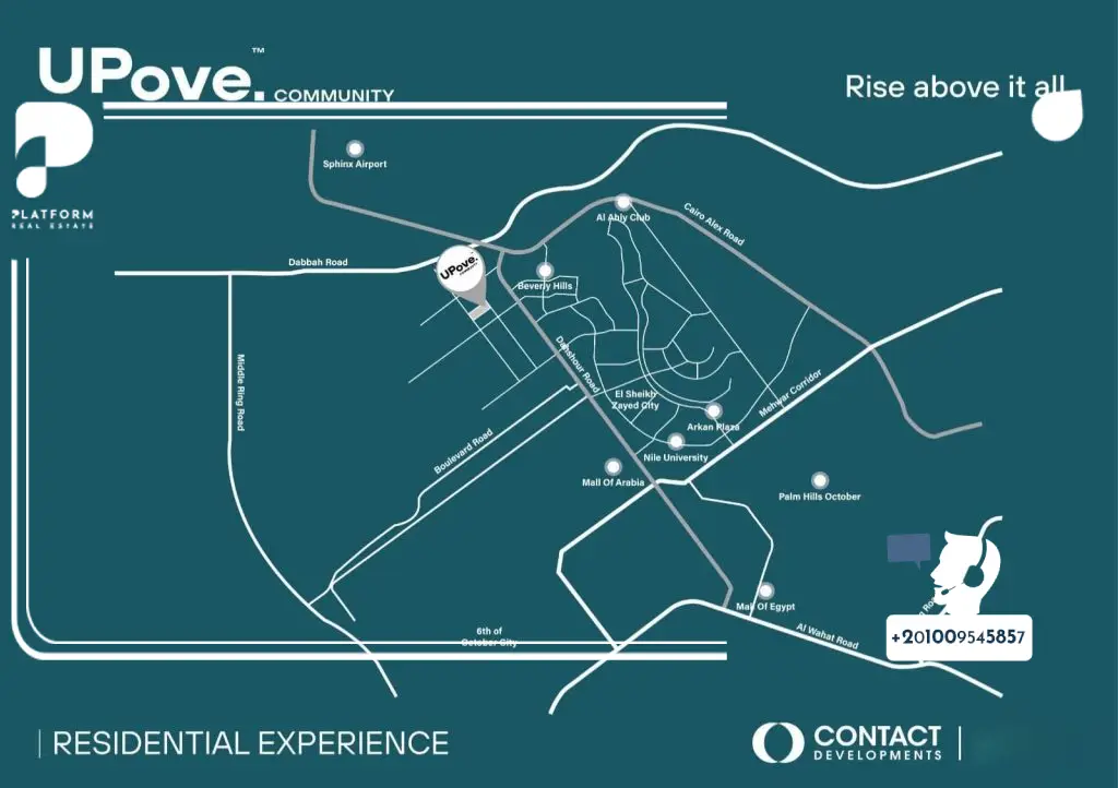 موقع كمبوند ابوف كوميونيتي زايد الجديدة على الخريطة Upove Community New Zayed Locating