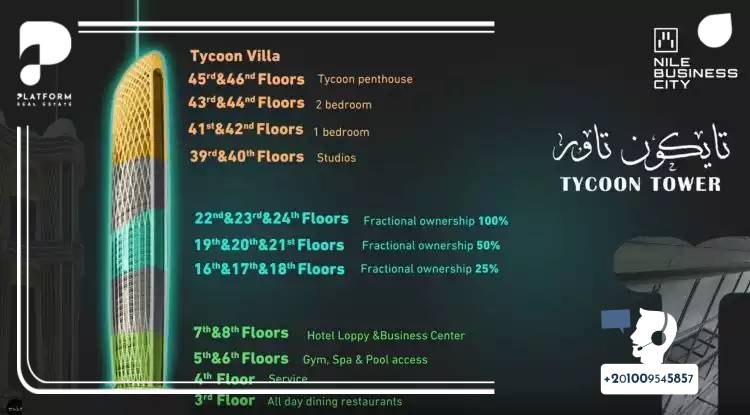 مساحة تايكون تاور العاصمة الإدارية Tycoon Tower New Capital