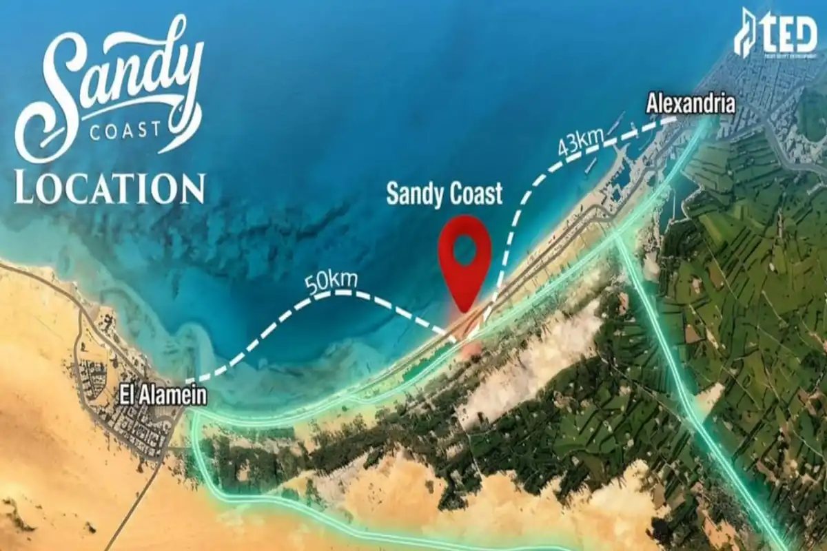 موقع ساندي كوست الساحل الشمالي Sandy Coast North Coast