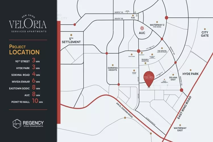 كمبوند فيلوريا التجمع الخامس Compound Veloria New Cairo