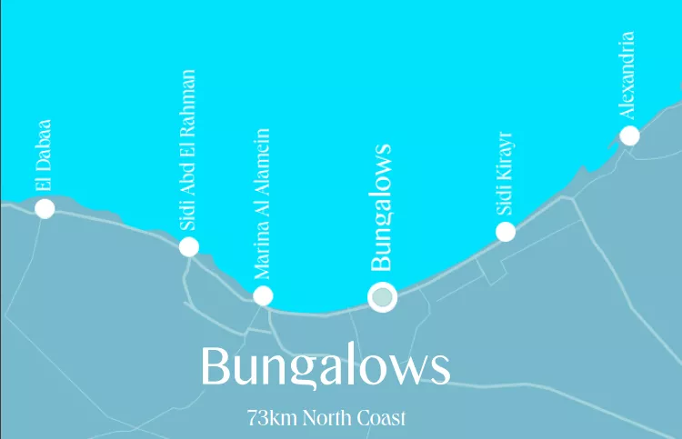 قرية بانجلوز الساحل الشمالي Village Bungalows North Coast